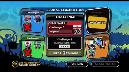 Copa Mundial FIFA 2010 - Versión Wii