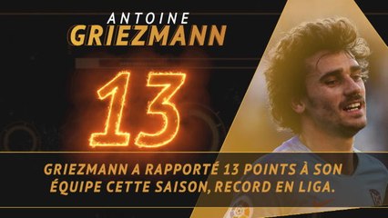 Liga - Les tops et les flops avant la 25e j.