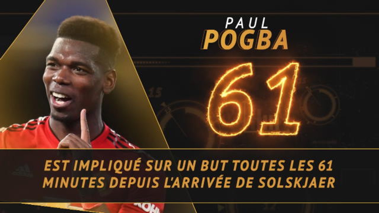 Premier League - Les tops et les flops avant la 27e j.
