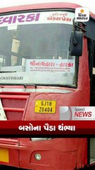 Divya bhaskar videos
