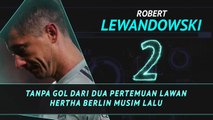 Fantasy Hot or Not - Mampukah Lewandowski Akhiri Kebuntuan Atas Hertha?