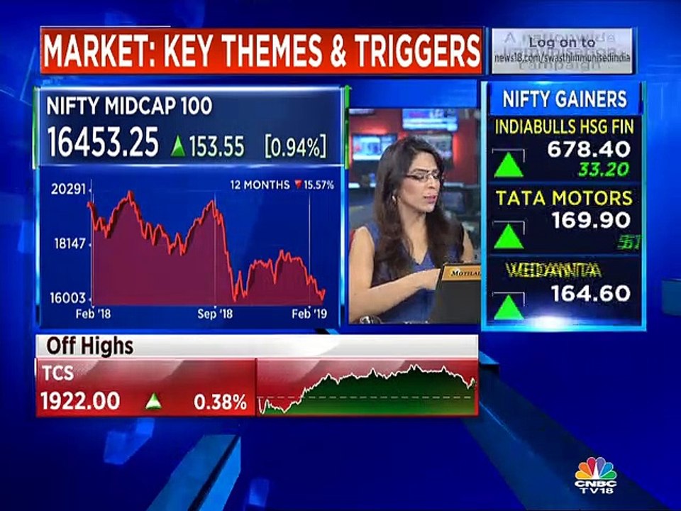 Future Generali on their bottom-up approach towards midcaps