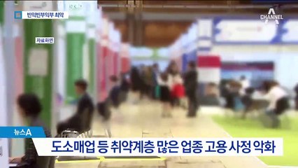지난해 4분기 저소득층 소득 18%↓…양극화 최악