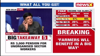 Union Budget 2019 Highlights