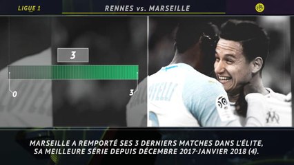 26e j. - Les chiffres du regain de forme de l'OM