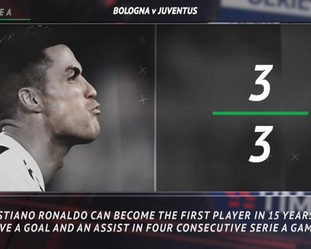 5 things... Ronaldo's quest for more records