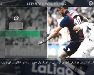 كرة قدم: الدوري الإسباني: 5 حقائق يجب معرفتها