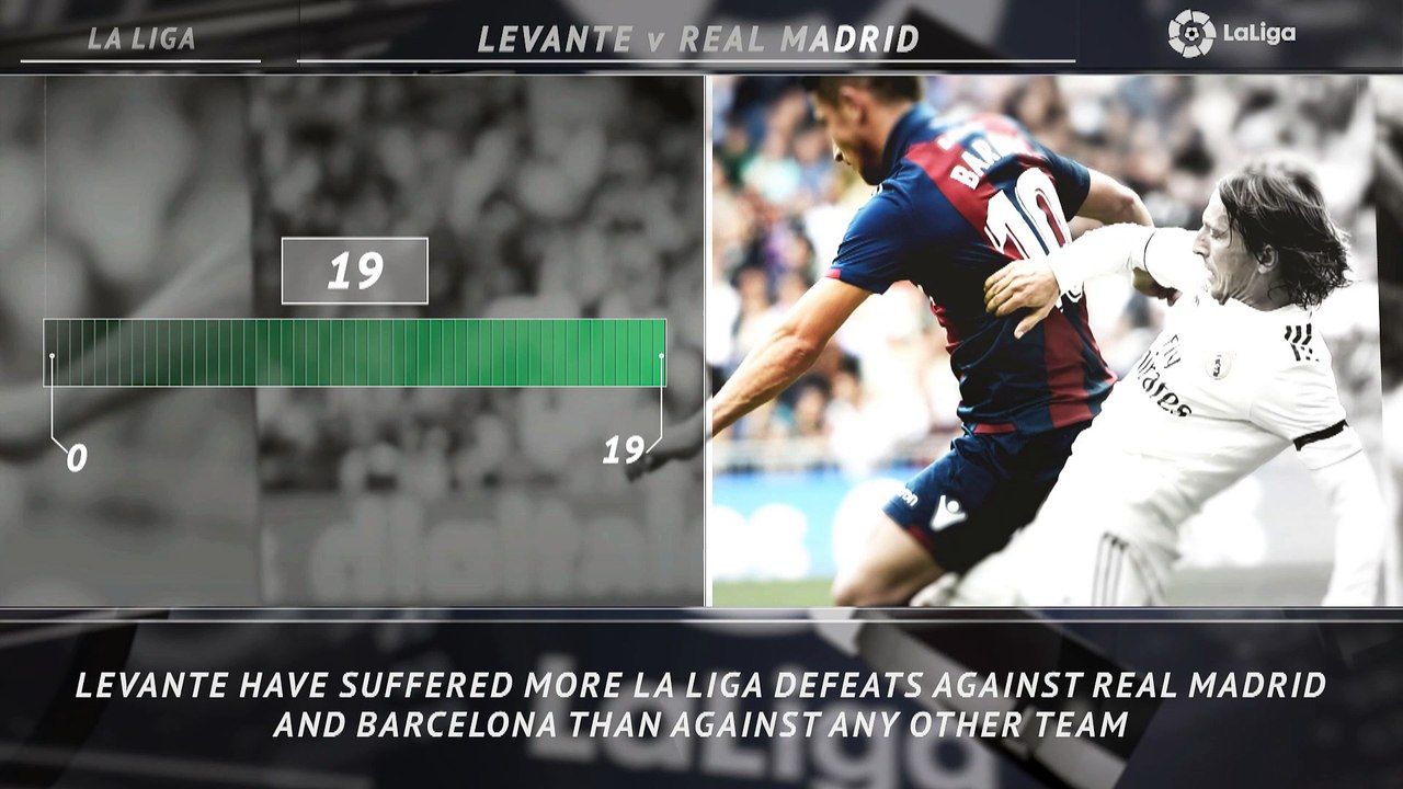 5 things... Barca's flawless run against Sevilla