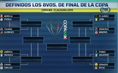 Copa MX: Los Octavos de final