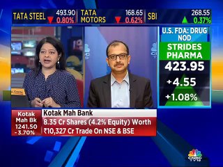 UBS Securities on market outlook