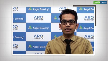 Buy or Sell | Expect pullback move, short covering