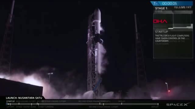 Dha Dış - İsrail, Ay'a Uzay Aracı Gönderdi