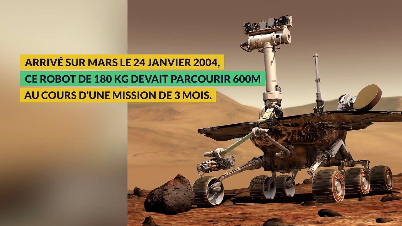 Opportunity, c'est fini !