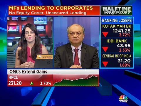 Ashvin Parekh of Ashvin Parekh Advisory Services on loan against shares