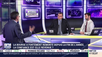 Idées de placements: Forte hausse de la Bourse depuis la fin d'année, un retour de confiance ? - 22/02