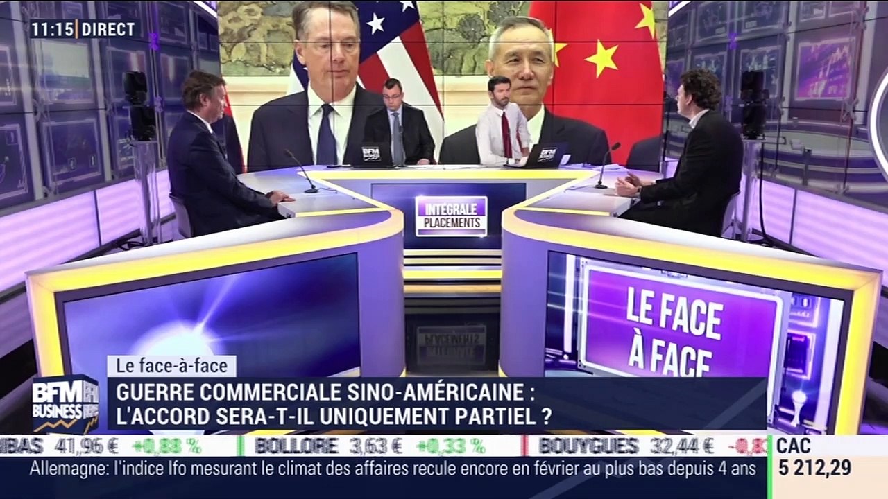 Daniel Gerino VS Thibault Prébay (1/2): Quels paramètres pourraient affecter cette phase de hausse sur les marchés ? - 22/02