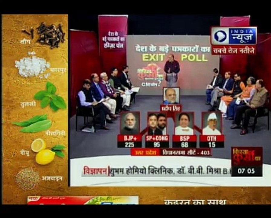 Kissa Kursi Kaa_ Exit Polls by nation's prominent journalists with Deepak Chaura