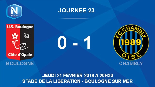 [NATIONAL] J23 Résumé USBCO - Chambly