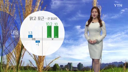 [날씨] 내일도 전국 미세먼지 '나쁨'...큰 일교차 주의 / YTN