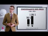 La situation financière des milléniaux - Vérités et conséquences avec Louis T