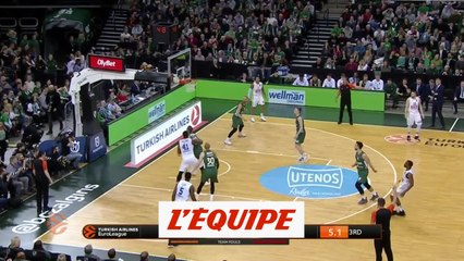 Kaunas vient à bout de Podgorica - Basket - Euroligue (H)