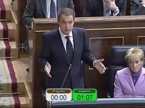 Enfrentamiento entre Zapatero y Rajoy