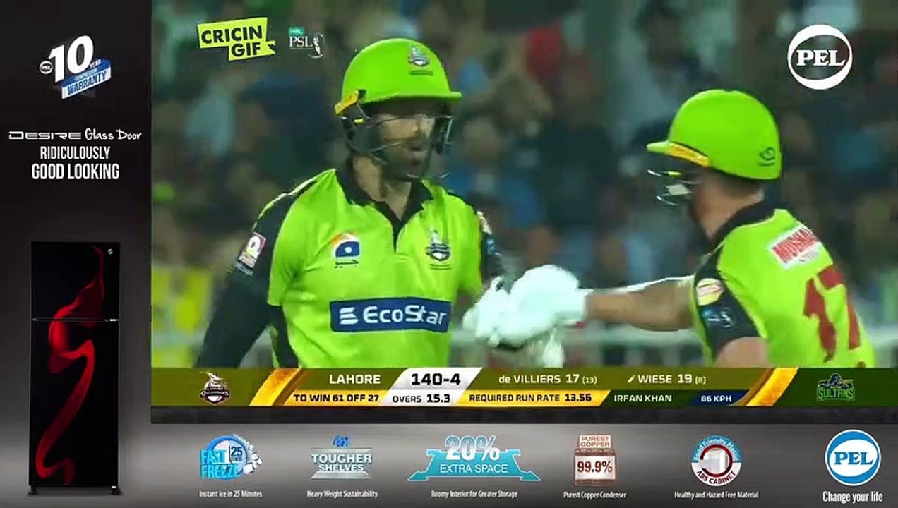WATCH_ AB De Villiers and David Wiese combined to score 98 runs from 45 deliveri ( 720p )