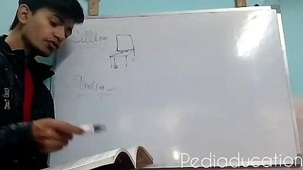 Posture | Physical education for class 11 | Pediaducation