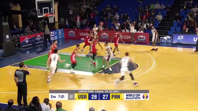 USA vs. Panama FIBA World Cup Qualifying Highlights