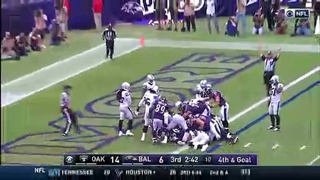 NFL Best Quarterback Sneaks (QB Sneaks)