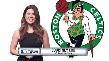 Gordon Hayward Probable Against Bulls