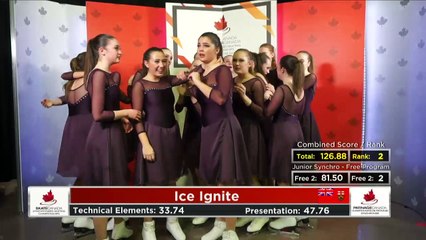 2019 Skate Canada Synchronized Skating Championships (English Broadcast) (7)