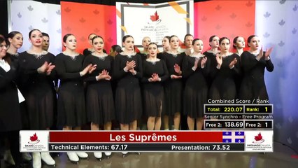 2019 Skate Canada Synchronized Skating Championships (English Broadcast) (8)
