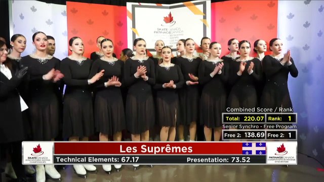 Championnats de patinage synchronisé 2019 de Patinage Canada (8)