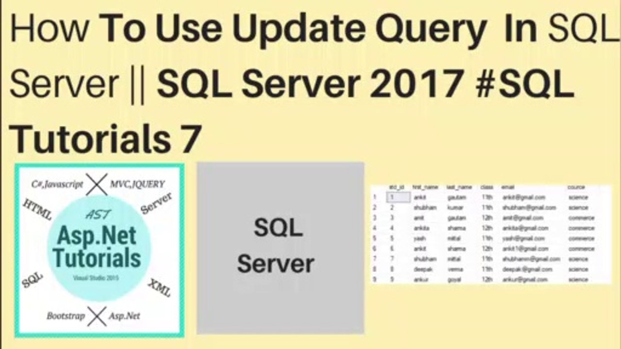 How to use update query in sql server 2017 || #sql tutorials 7