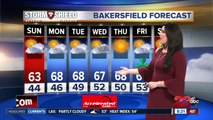 Warmer temperatures and drier conditions this week