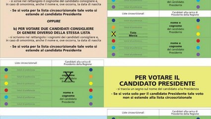 Εκλογές στη Σαρδηνία με το βλέμμα στην Ευρώπη