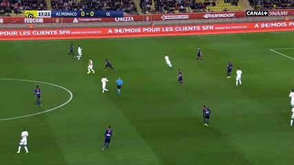 Monaco 2-0 Lyon  - les Buts - 24.02.2019 ᴴᴰ