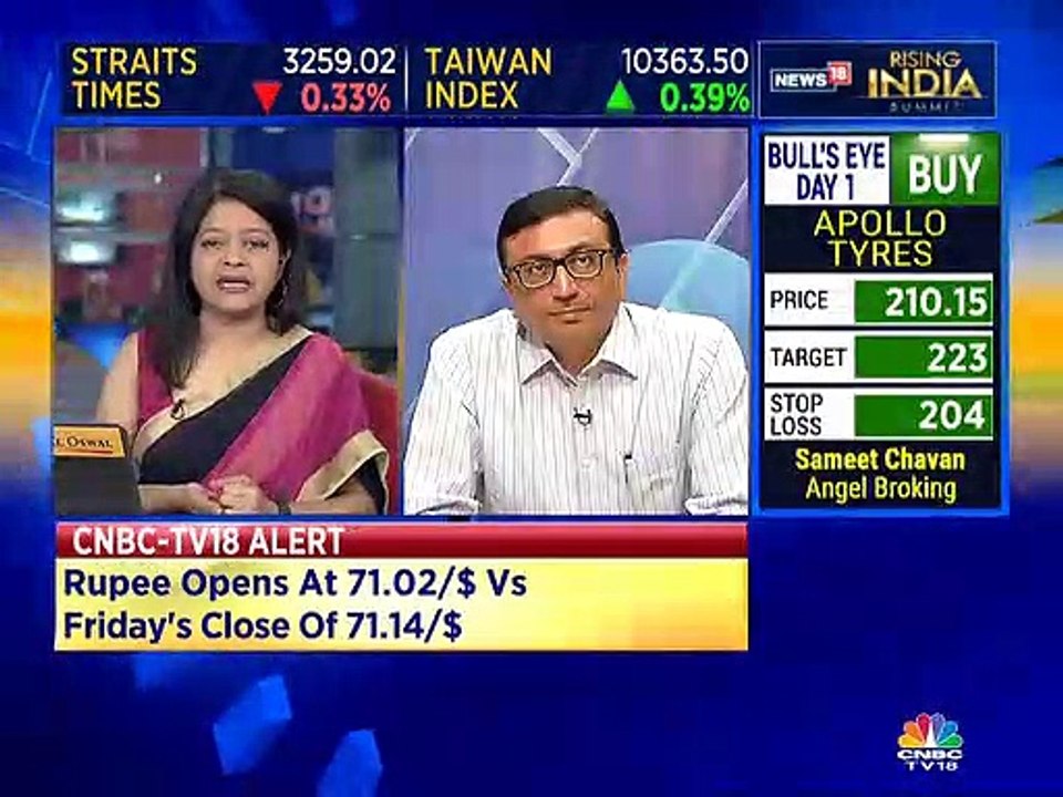 Centrum Broking on Tata Motors, Yes Bank, Kotak Mahindra Bank