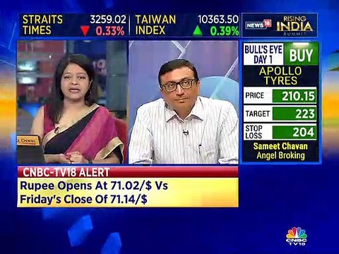 Centrum Broking on Tata Motors, Yes Bank, Kotak Mahindra Bank