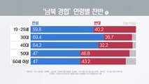 [더뉴스 앵커리포트] 야당이 문제 삼는 '남북 경협'에 여론은 '56% 찬성' / YTN