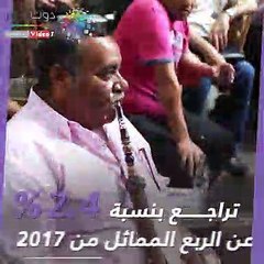 شاهد فى دقيقة.. 10 معلومات عن البطالة بمصر بعد انخفاضها لـ 8.9%