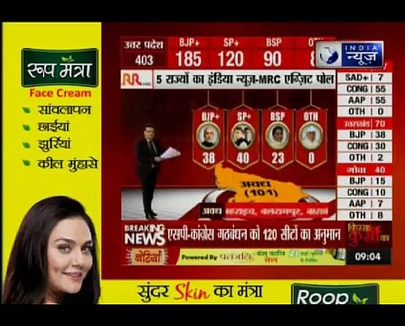 India News -MRC Exit Poll_ Rashid Hashmi explains exit polls result for Uttar Pr