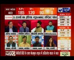 India News-MRC Exit Poll_ An analysis of UP Elections with Deepak Chaurasia_Part