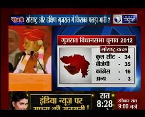 89 सीटों का सियासी गणित समझिये _ Kissa Kursi Kaa