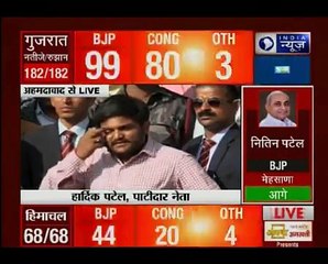 Assembly Poll Results 2017_ हार के बाद बोले हार्दिक पटेल