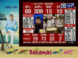 Election Result 2017_ Muslim voters extended thier support to BJP says Kailash
