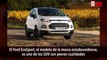 VÍDEO: Estos son los 5 SUV con peores cualidades off road