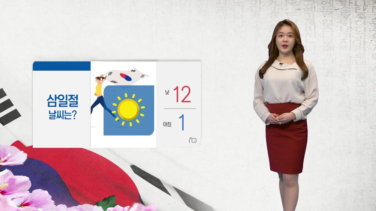 [날씨] 삼일절 맑은 하늘...전국 미세먼지 농도 매우 나쁨 / YTN