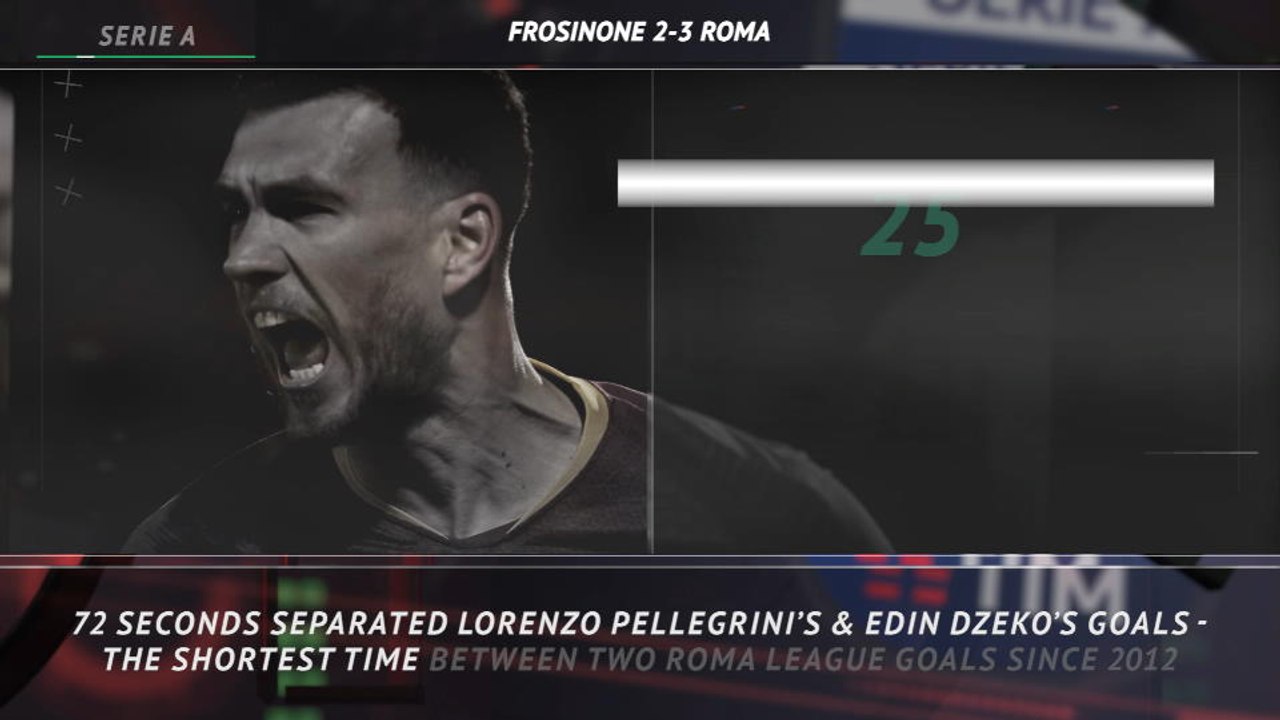 5 things you didn't know  - Juventus continue t...